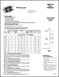 1N5528B datasheet: Low Voltage Avalanche Zener 1N5528B