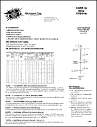 1N5520B-1 datasheet: Low Voltage Avalanche Zener 1N5520B-1