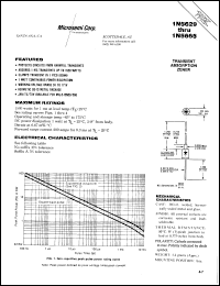 1N5631A datasheet: Transient Voltage Suppressor 1N5631A