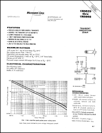 1N5634A datasheet: Transient Voltage Suppressor 1N5634A