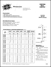 1N5730B datasheet: Zener Voltage Regulator Diode 1N5730B