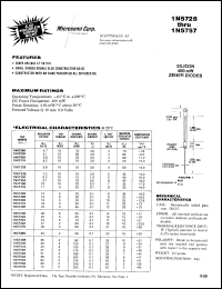 1N5730C datasheet: Zener Voltage Regulator Diode 1N5730C