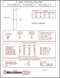 1N5822 datasheet: Schottky Rectifier 1N5822