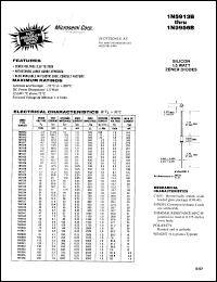 1N5913B datasheet: Zener Voltage Regulator Diode 1N5913B
