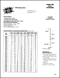 1N5913D datasheet: Zener Voltage Regulator Diode 1N5913D