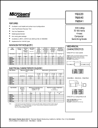 1N6639US datasheet: Signal or Computer Diode 1N6639US