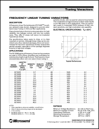 GC15002 datasheet: Tuning Varactors GC15002