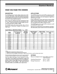 GC4410 datasheet: PIN Diode GC4410