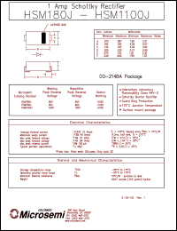 HSM190J datasheet: Schottky Rectifier HSM190J