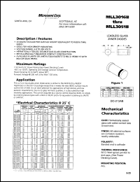 MLL3016B datasheet: Zener Voltage Regulator Diode MLL3016B