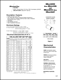 MLL4099 datasheet: Zener Voltage Regulator Diode MLL4099