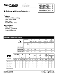 MXP1050PV-IR datasheet: Photovoltaic Detectors MXP1050PV-IR