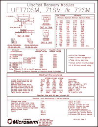 UFT7015SM datasheet: Ultra Fast Rectifier (less than 100ns) UFT7015SM