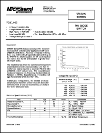 UM2304 datasheet: PIN Diode UM2304