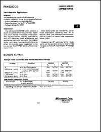 UM4302 datasheet: PIN Diode UM4302