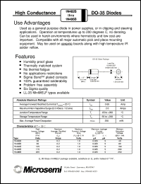 1N486B datasheet: Signal or Computer Diode 1N486B