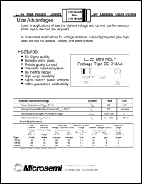 1N5196UR datasheet: Standard Rectifier (trr more than 500ns) 1N5196UR