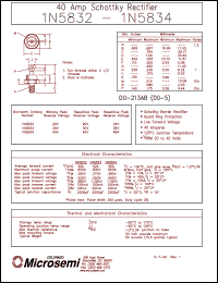 1N5832 datasheet: Schottky Rectifier 1N5832