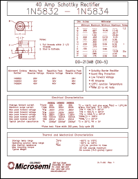 1N5833 datasheet: Schottky Rectifier 1N5833