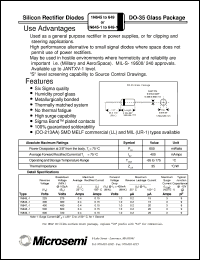 1N645UR-1 datasheet: Standard Rectifier (trr more than 500ns) 1N645UR-1