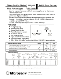 1N648 datasheet: Standard Rectifier (trr more than 500ns) 1N648