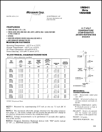1N941A datasheet: 0TC Reference Voltage Zener 1N941A