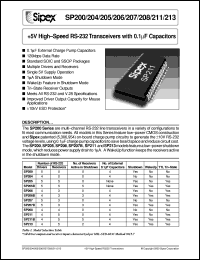 SP207BEA datasheet: +5V high-speed RS-232transceivers with 0.1mF Capacitors SP207BEA