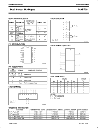 74ABT20DB datasheet: Dual 4-input NAND gate 74ABT20DB