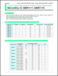 MM1111XF datasheet: 2-input 1-output video switch MM1111XF