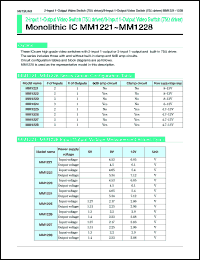 MM1222XF datasheet: 2-input 1-output video switch MM1222XF