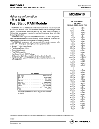 MCM8A10SG15 datasheet: 1M x 8 bit fast static RAM module MCM8A10SG15