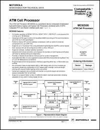 MC92500ZQ datasheet: ATM cell processor MC92500ZQ