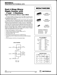 MC54HC390J datasheet: Dual 4-state binary ripple counter MC54HC390J