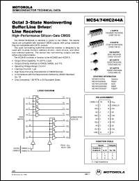 MC74HC244ADT datasheet: Octal 3-state noninverting buffer/line driver/line receiver MC74HC244ADT