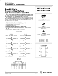 MC74HC125AN datasheet: Triple 3-stage noninverting buffer MC74HC125AN