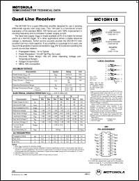 MC10H115FN datasheet: Quad line receiver MC10H115FN