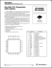 MC100H681FN datasheet: Hex ECL/TTL transceiver with latches MC100H681FN