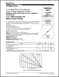 MZP4750A datasheet: 1 to 3 watt zener regulator diode MZP4750A