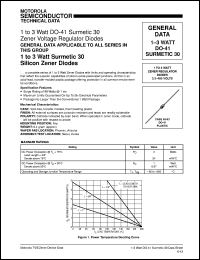 MZP4737A datasheet: 1 to 3 watt zener regulator diode MZP4737A