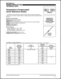 1N829A datasheet: Temperature-compensated zener reference diode 1N829A