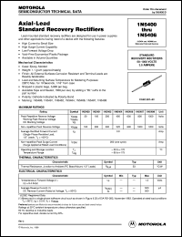 1N5404 datasheet: Axial-lead standard recovery rectifier 1N5404