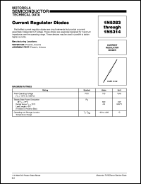 1N5308 datasheet: Current regulator diode 1N5308