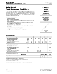 1N4933 datasheet: Axial lead fast-recovery rectifier 1N4933