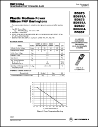 BD676 datasheet: Plastic medium-power silicon PNP darlington BD676