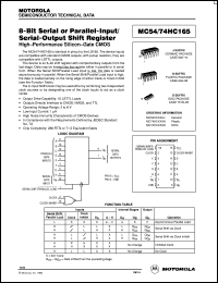 MC54HC165J datasheet: 8-bit serial or parallel-input, serial-output shift register MC54HC165J