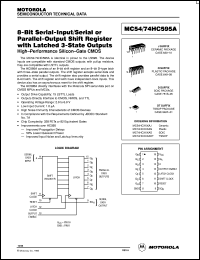 MC74HC595AN datasheet: 8-bit serial-input/serial or parallel-output shift register with latched 3-state outputs MC74HC595AN