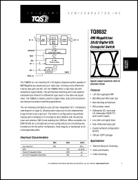 TQ8032-M datasheet: Crosspoint switch TQ8032-M