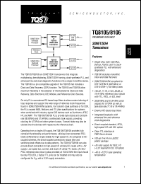 TQ8105S datasheet: Sonet/SDH transceiver TQ8105S