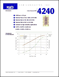 TGF4240-EPU datasheet: 1.4 mm discrete HFET TGF4240-EPU