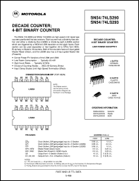 SN74LS290D datasheet: Decade counter; 4-bit binary counter SN74LS290D